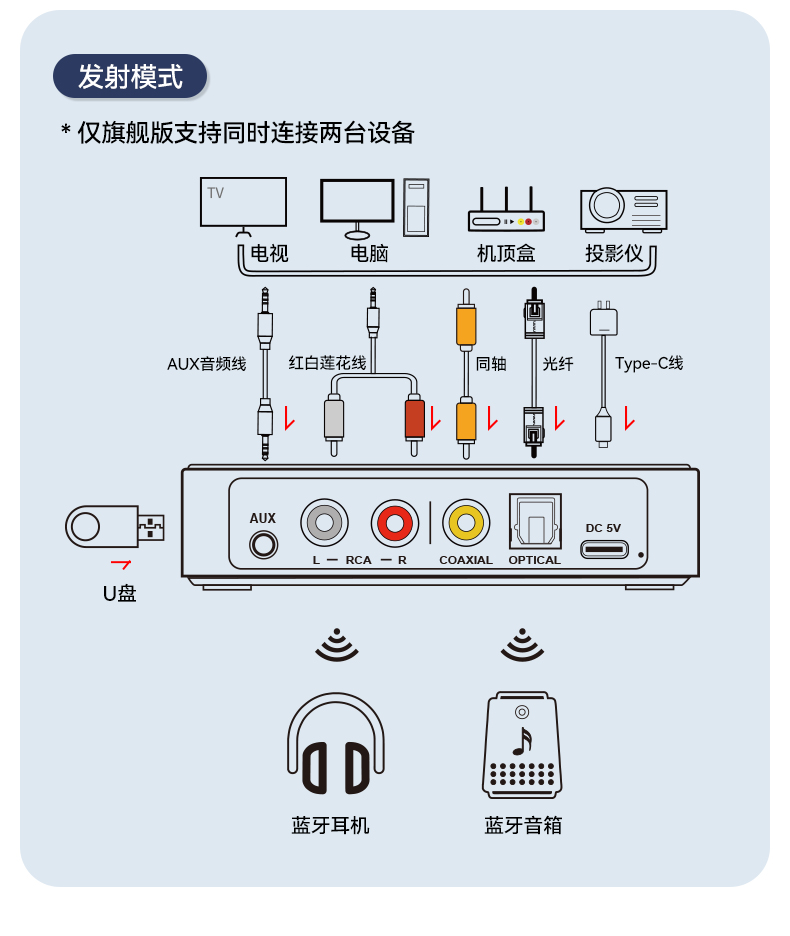 pc블루투스동글
