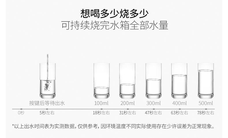 máy lọc nước mutosi Nhật Bản Yamazaki máy nước nóng tức thời tốc độ nhỏ ấm đun nước nóng điện phụ bảng nhỏ lọc nước hộ gia đình máy lọc nước mini