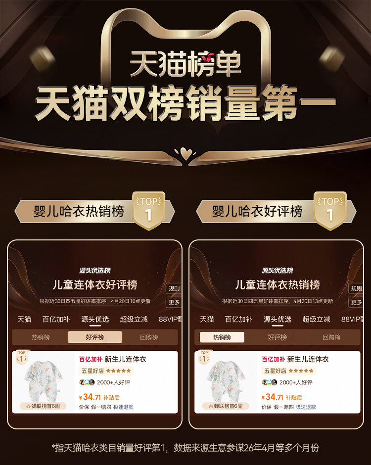 【孕妈有礼2.0-新客39.9起】欢喜小熊新生儿连体衣婴儿哈衣礼盒装 — 1