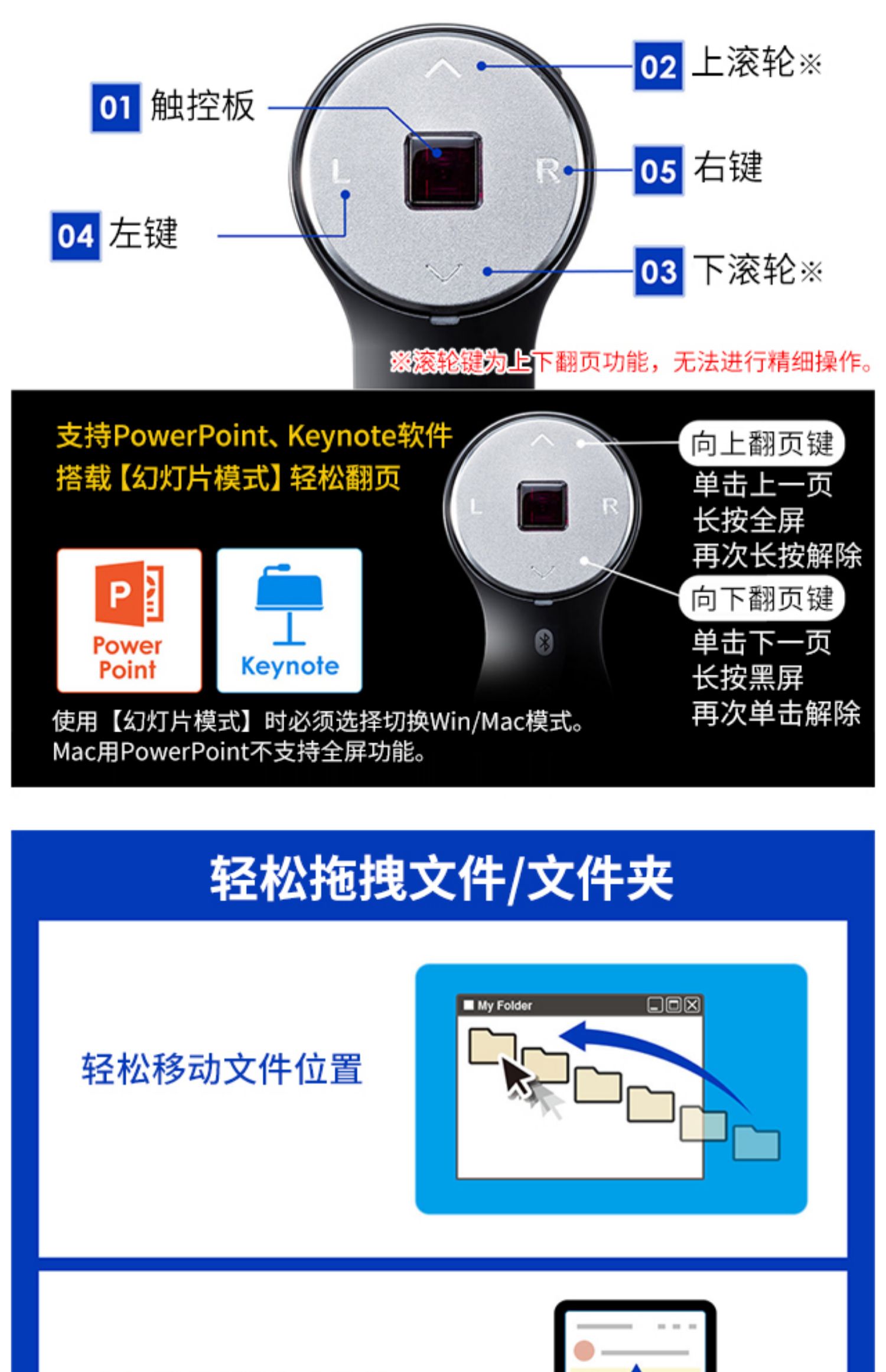 商品详情图