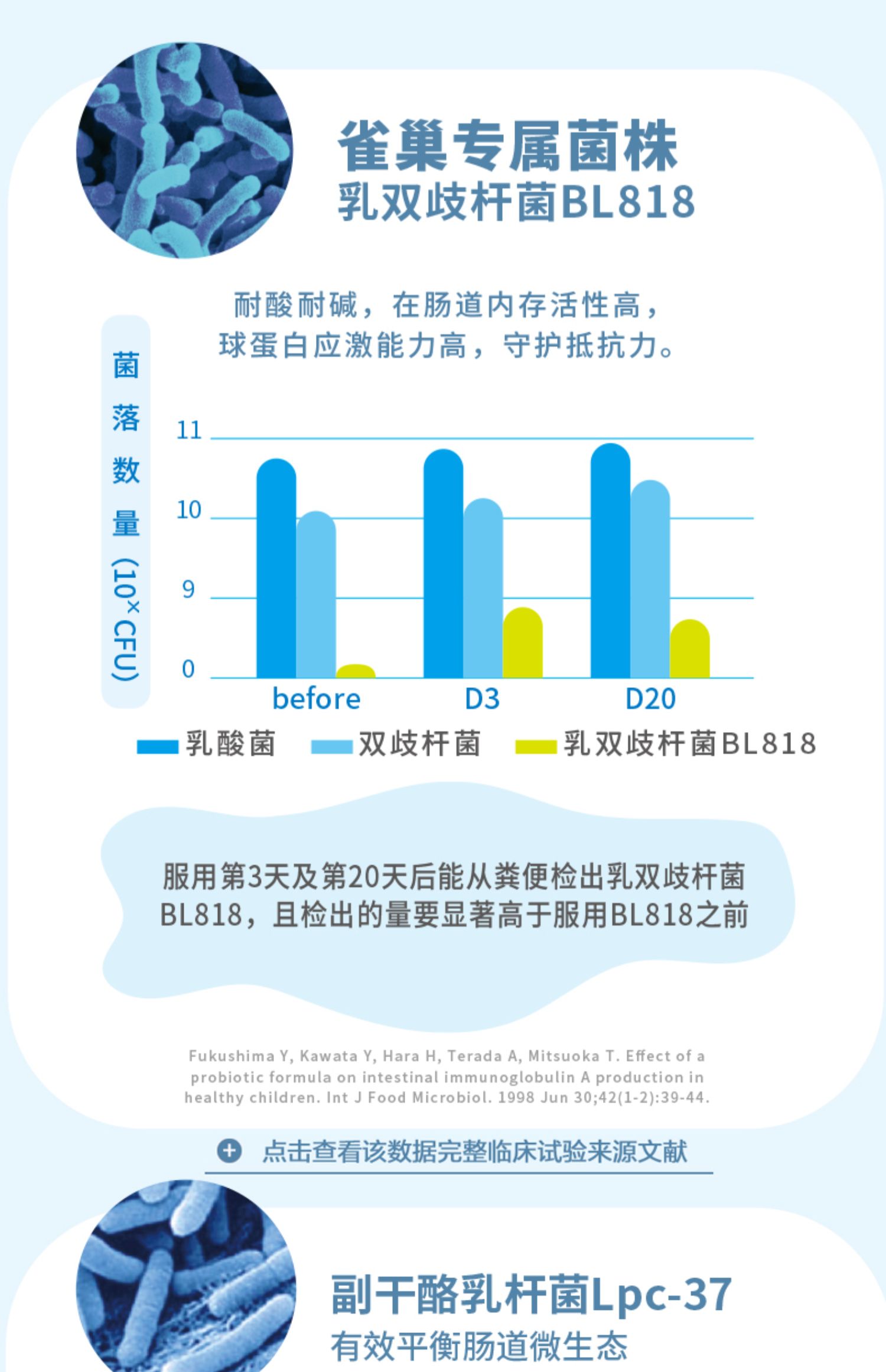 雀巢生命花园密集修复益生菌28粒