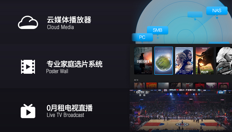 wifi xuyên tường Mạng không dây HD TV top box wifi 4k Blu-ray hdr đĩa cứng Trình phát video 3d modem wifi viettel