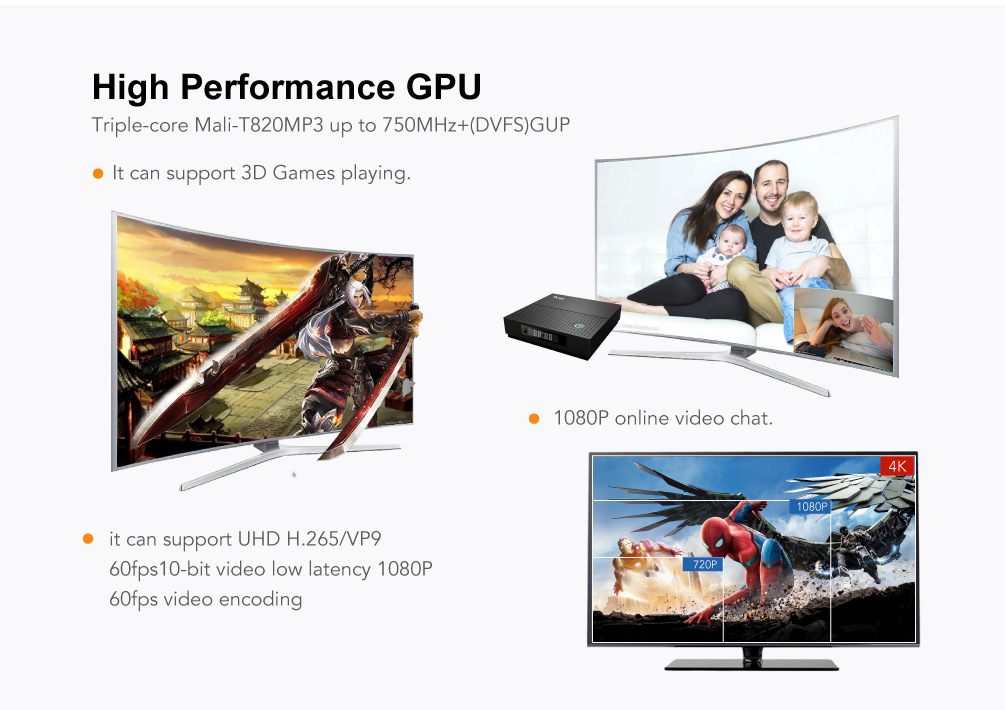 máy chiếu sony Hộp set-top 8 mạng HD wifi Android không dây gia đình TV box 4k Đầu đĩa cứng Blu-ray 64g thiết bị phát wifi 4g