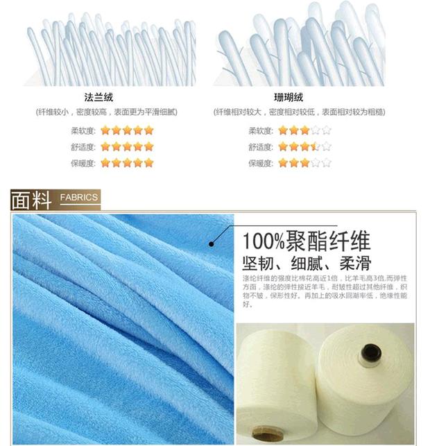 Plain màu cao cấp luật chăn sinh viên Levin Rongrong tàu tốc độ máy bay ấm chăn ngủ trưa chăn vải giản dị - Ném / Chăn chăn lông cuu