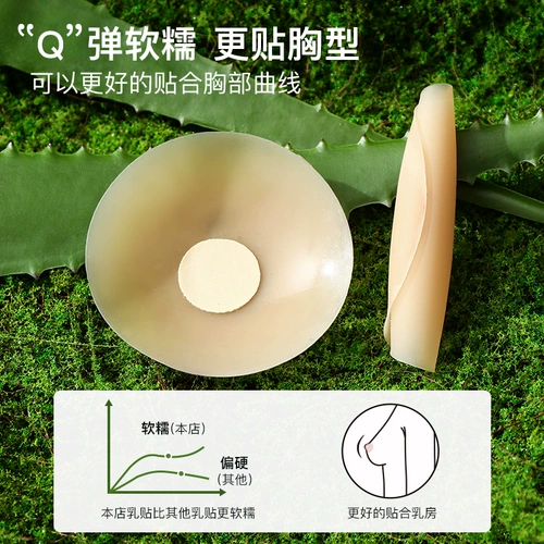 Невидимые летние тонкие противоударные наклейки на соски