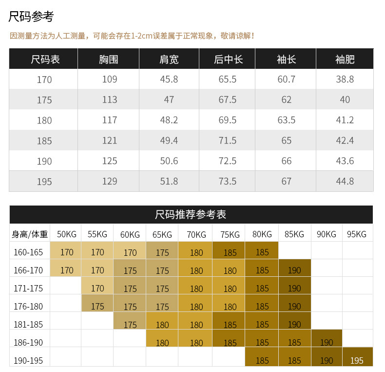 Blouson homme - Ref 3122485 Image 10