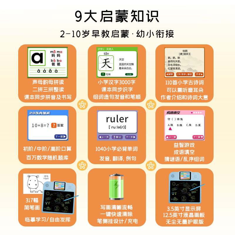 Haohuixue All-In-One Learning Machine for Children, Drawing, Literacy, Pinyin, Handwriting Board, Baby Writing, Oral Calculation, English Early Education Machine