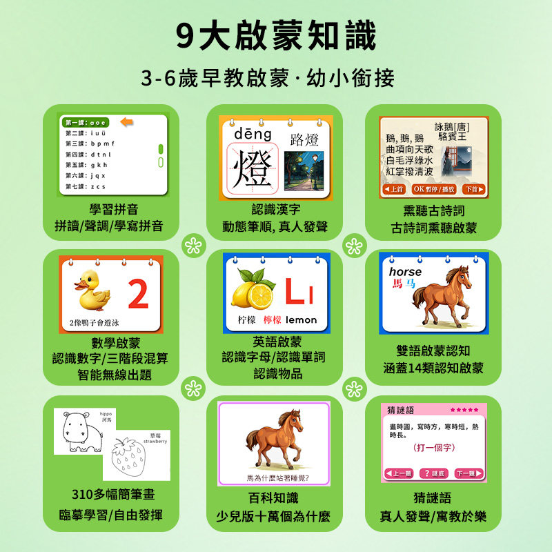 Traditional Chinese Version of Little Crocodile Children's Early Education Pinyin Literacy English Audio Multifunctional Educational Writing and Drawing Board Learning Machine