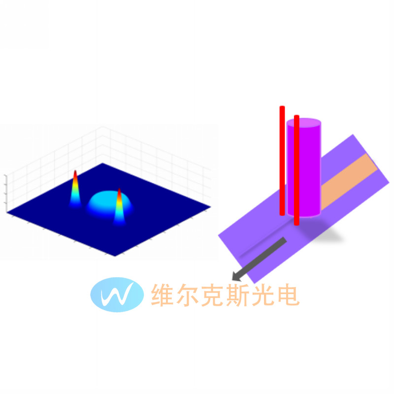 三光点DOE 三光点光纤激光 三光斑模块