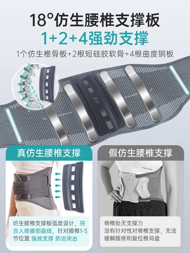 Магазин возвращается к тысячам шестилетнего магазина медицинской поясной поясной поясничный поясничный поясничный поясничный поясничный поясничный