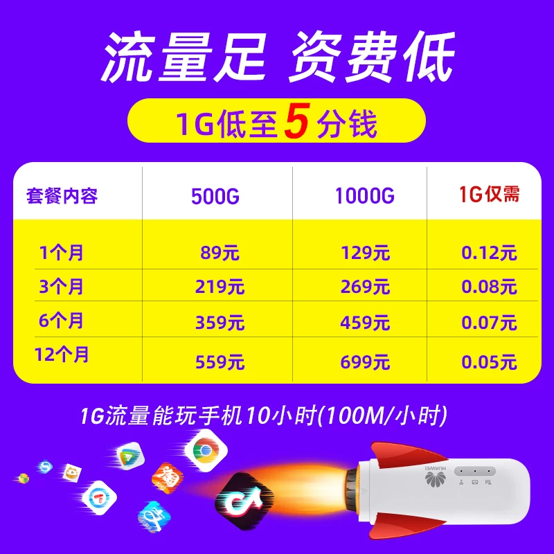 ifi2mini 4GㄎifiwifiusbWiFi