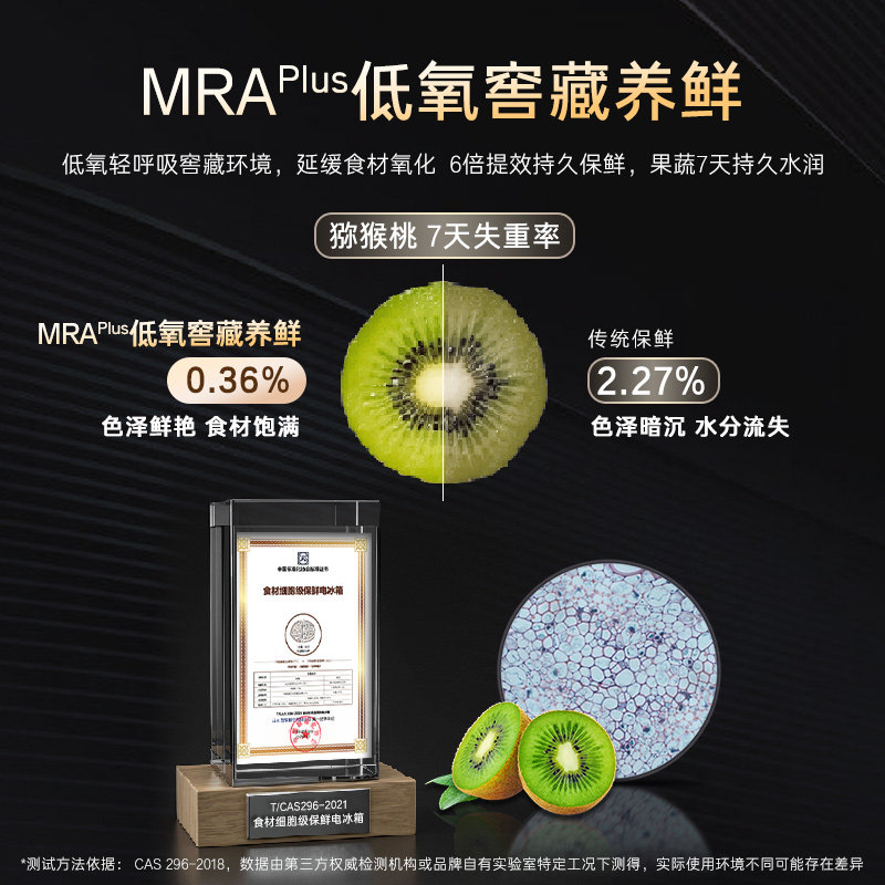 卡萨帝BCD-561WGCFDM4WUU1冰箱图片