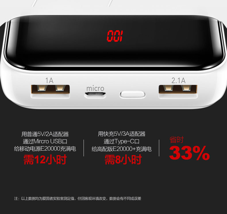 Patriot sạc Po 20000 mA khối polymer TYPE-C Giao diện dễ thương điện thoại di động nhẹ của Apple tablet chính hãng phổ quát biểu tượng điện thoại di động tùy chỉnh - Ngân hàng điện thoại di động sạc dự phòng cho laptop