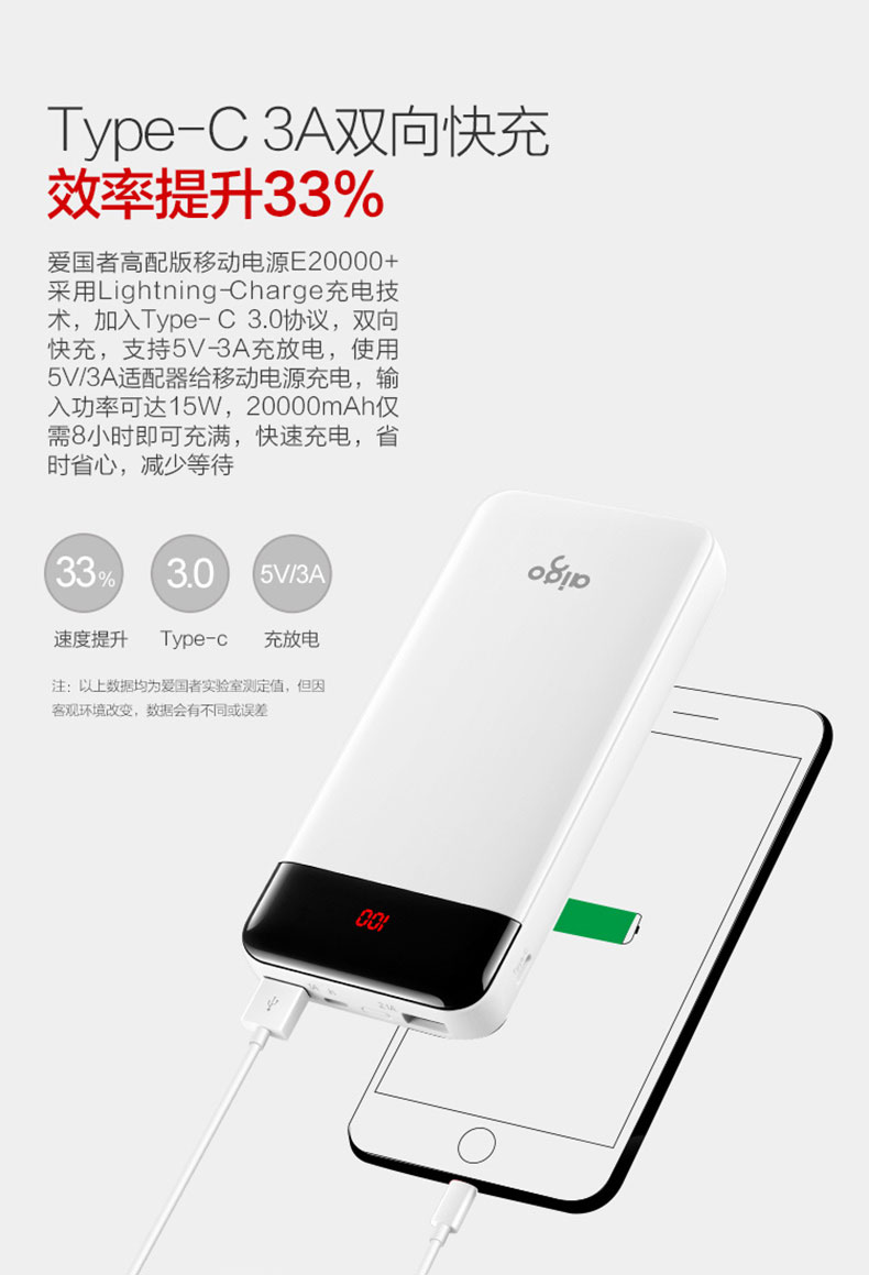 Patriot sạc Po 20000 mA khối polymer TYPE-C Giao diện dễ thương điện thoại di động nhẹ của Apple tablet chính hãng phổ quát biểu tượng điện thoại di động tùy chỉnh - Ngân hàng điện thoại di động sạc dự phòng cho laptop