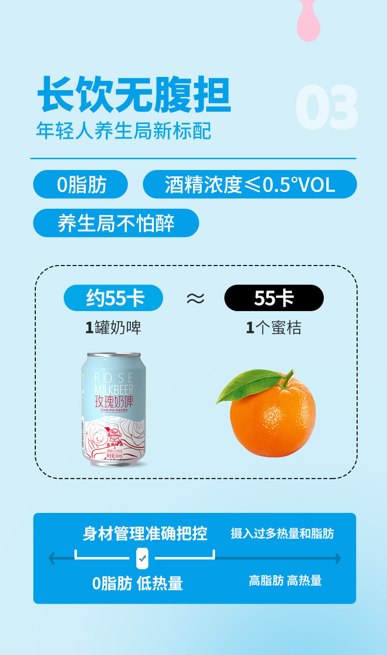 Blueribbon 蓝带 玫瑰奶啤300mlx12罐 券后49元包邮 值值值-买手聚集的地方