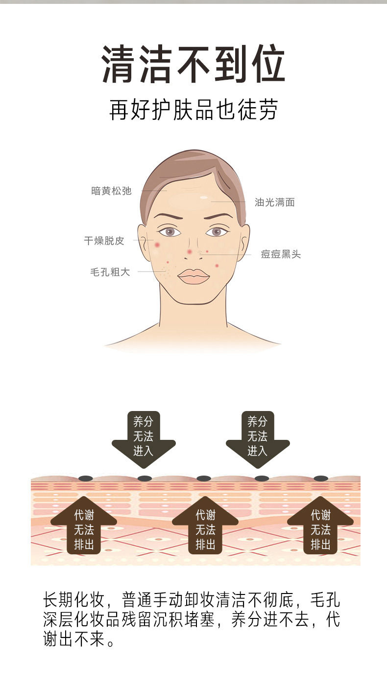 創新型一鍵吐泡洗臉儀器防水洗臉機臉部卸妝按摩產泡沫電動潔面刷