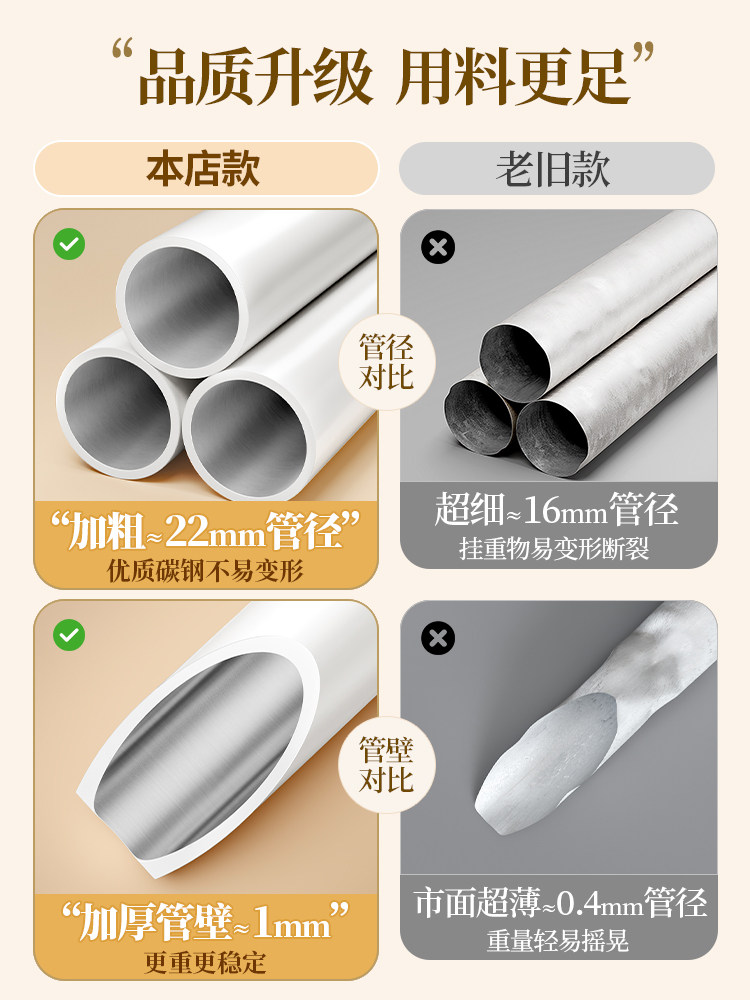 Movable Clothes Rack, Small Floor-Standing Coat Rack That Does Not Take up Space, for Storing Clothes That Have Been Taken Off, Bedside Bedroom Storage