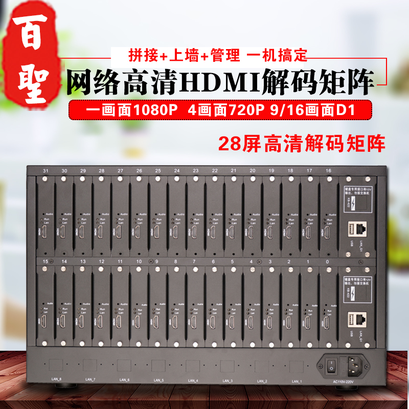 28 screen HDMI H 265 network high-definition decoding matrix monitoring digital video matrix splicing controller 