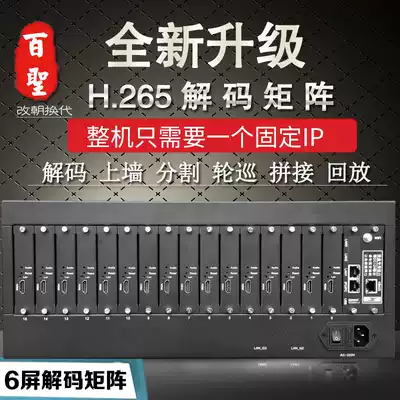 6-screen HDMI HD network matrix Video digital monitoring 6-channel decoding host compatible with Haikang Dahua