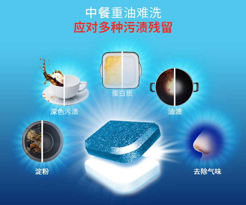 nước tẩy sàn nhà cực mạnh Hoàn tất máy rửa chén đặc biệt bột giặt rửa chén bát rửa chén đa năng có tác dụng làm đẹp bên quá nhiều - Trang chủ 	nước tẩy trắng nhà tắm