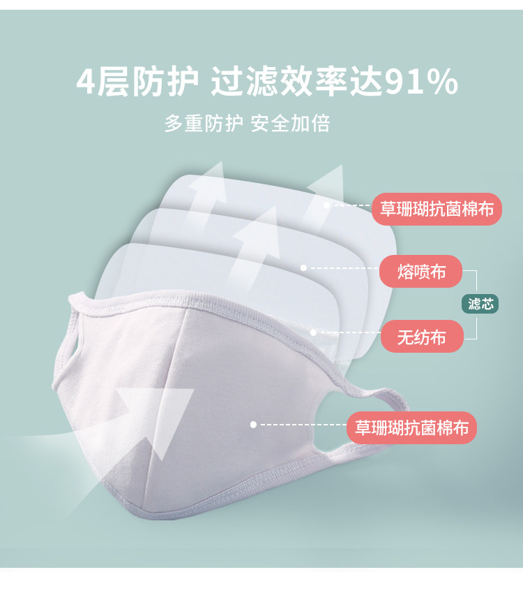 贝贝暄 儿童/成人 抗菌防尘口罩 +熔喷布可换滤芯 10片 图3