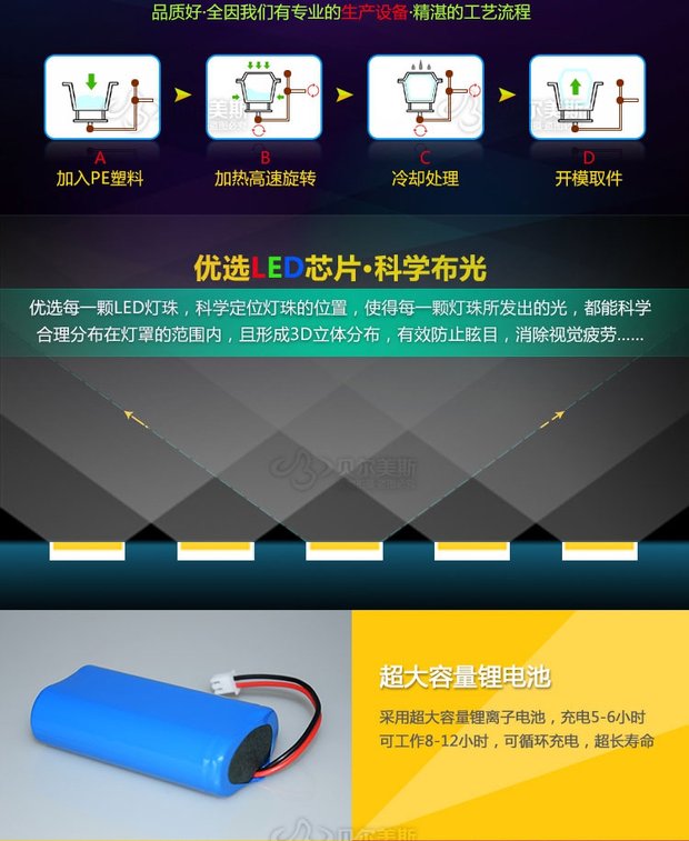 Chiếu sáng đồ nội thất led bàn ghế thanh vuông cột cà phê bàn ​​khối lập phương sự kiện triển lãm trang trí đèn cảnh quan - Giải trí / Bar / KTV