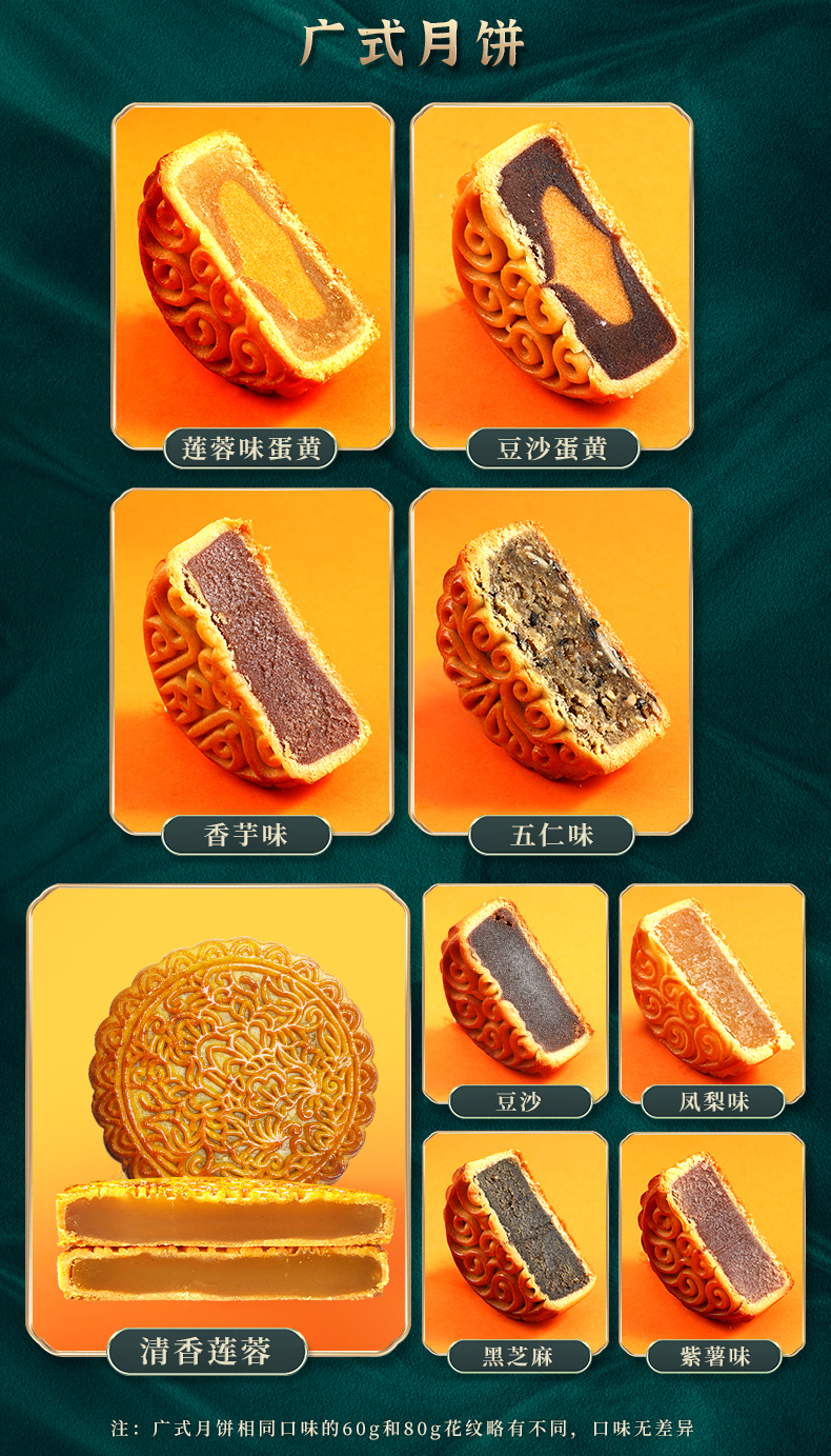 味滋源 2层提篮月饼礼盒装8饼6味460g 图3