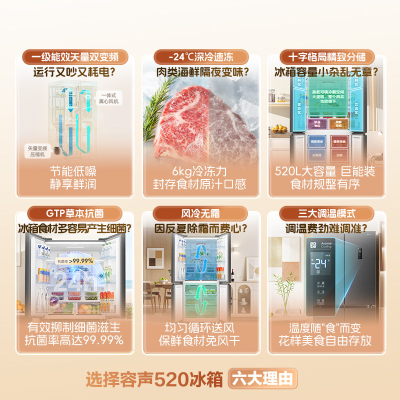 容声BCD-520WD12FP冰箱图片