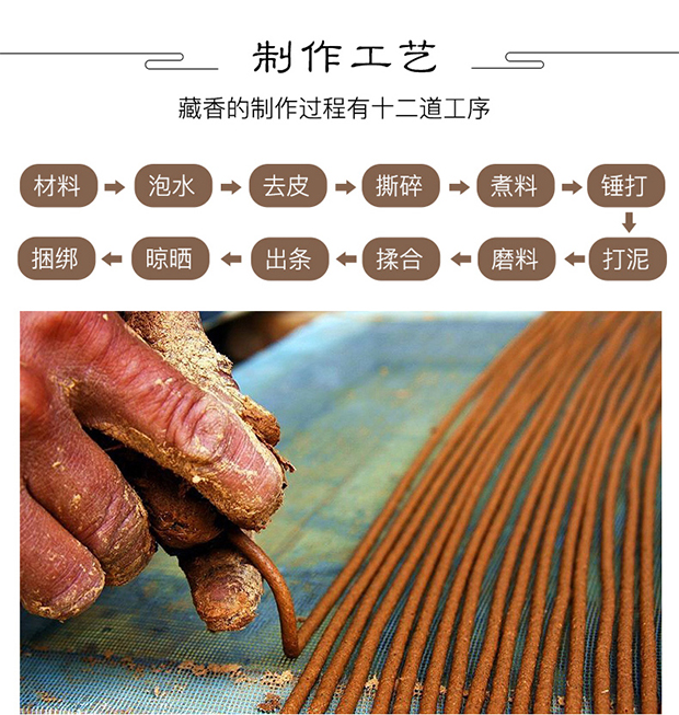 Nhang trầm hương hộ gia đình Tây Tạng nhang trong nhà Phật hương tinh khiết tự nhiên không khí thanh tịnh Tây Tạng tinh khiết dược liệu hương nhang - Sản phẩm hương liệu nhang trầm hương vòng