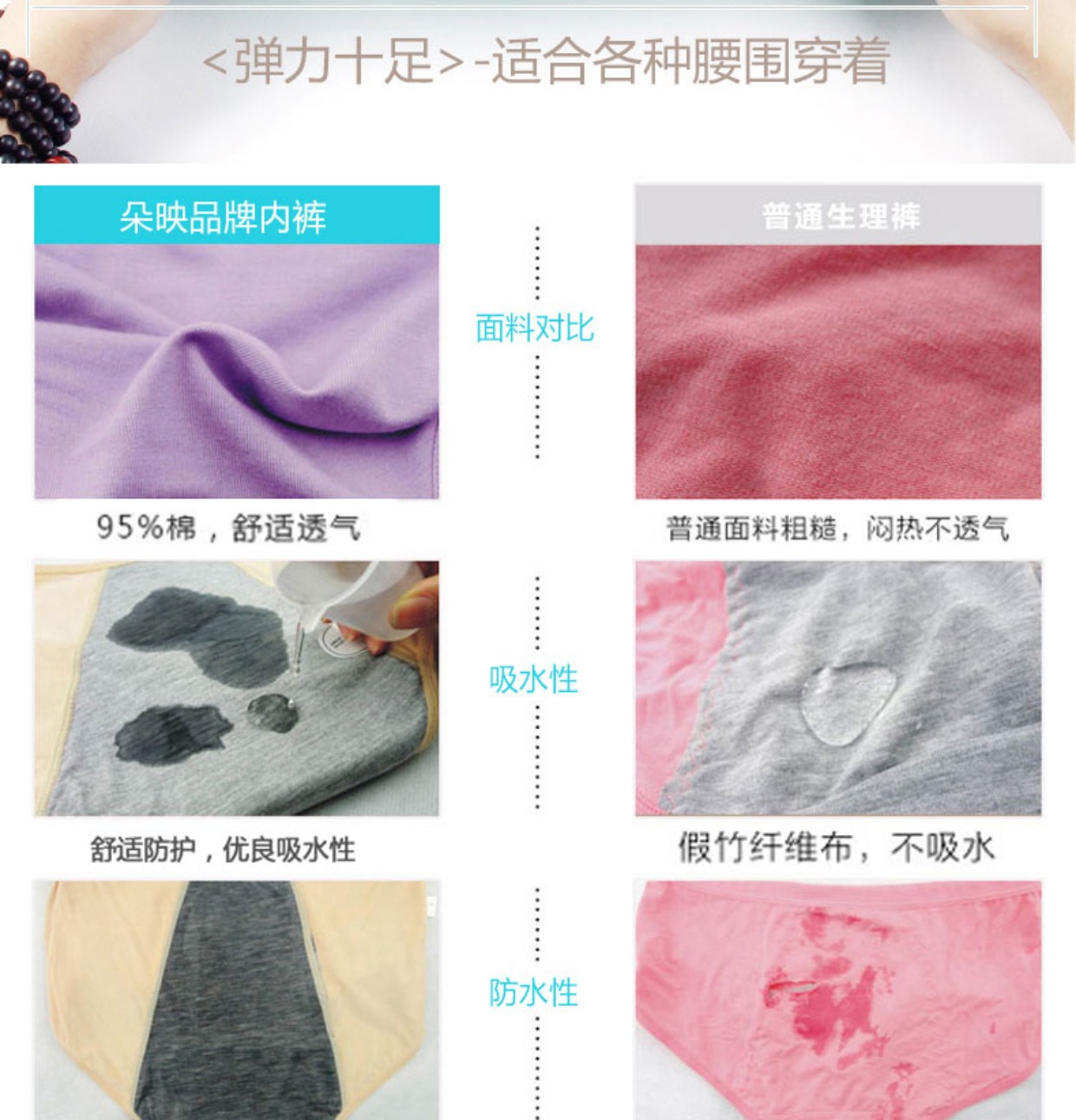 Thời kỳ sinh lý đồ lót cotton của phụ nữ eo cao kích thước lớn quần áo thoáng khí quần lót thời kỳ kinh nguyệt chống rò rỉ quần dì lớn đồ lót giá rẻ