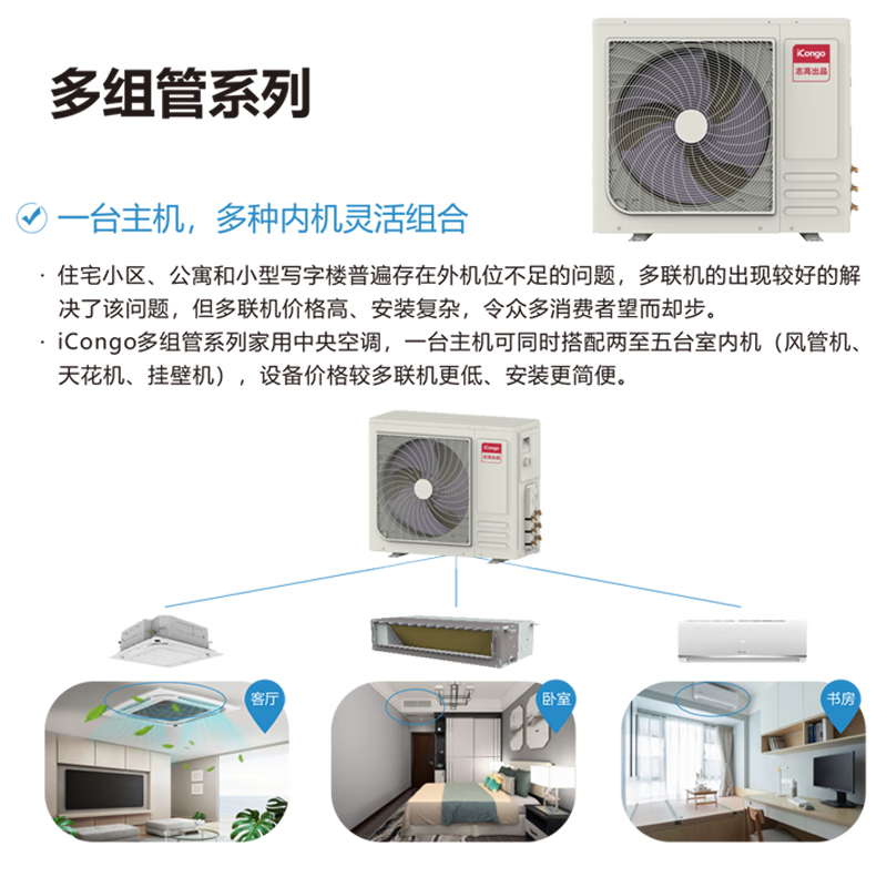 Chigo One-To-Two Air Duct Air Conditioner Household Large 2 Hp 4 Hp 5 Hp P One-To-Three One-To-Four Central Air Conditioner Heating and Cooling