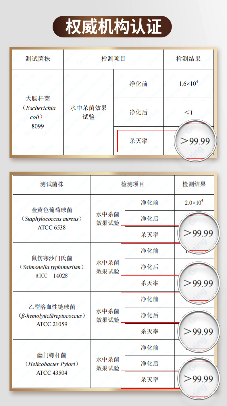 生活元素 家用无线果蔬消毒机 图3