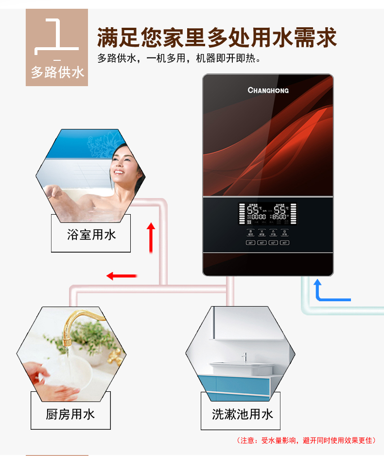 máy nước nóng năng lượng mặt trời Changhong ngay lập tức máy nước nóng điện hộ gia đình nhỏ tốc độ nóng tắm nóng nhanh tắm nóng miễn phí lưu trữ nước - Máy đun nước giá bình nóng lạnh