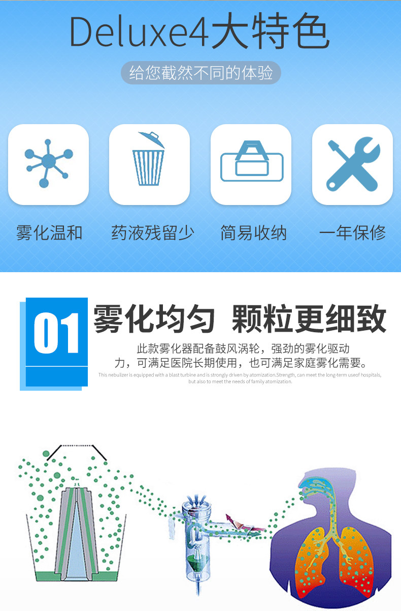 Philips Atomizer_02.jpg