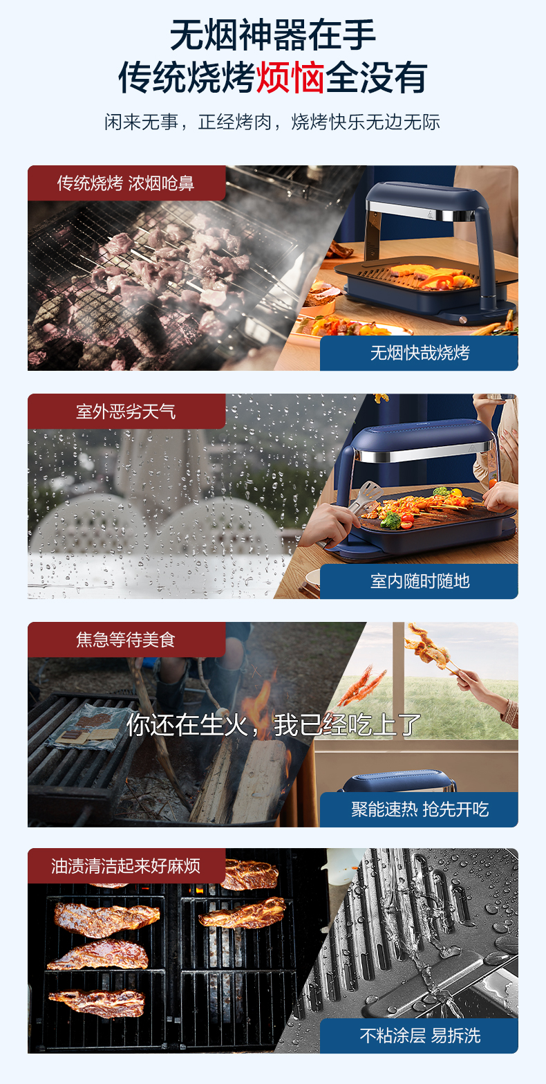 美的 石墨烯无烟照烧炉 无烟烤串 图7
