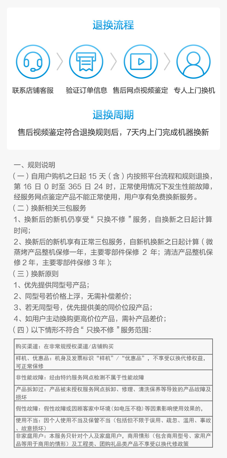 美的 石墨烯无烟照烧炉 无烟烤串 图20