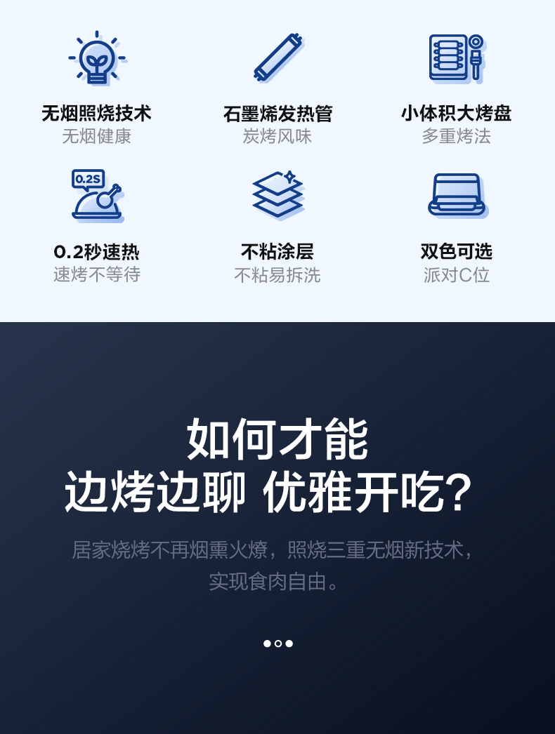 美的 石墨烯无烟照烧炉 无烟烤串 图3