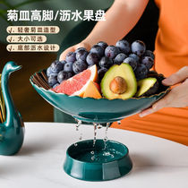 Time Drain Fruit Plate Light Luxury Fruit Pot Living Room Tea Table Home Creative European Fruit Plate Fruit Basket 75 English