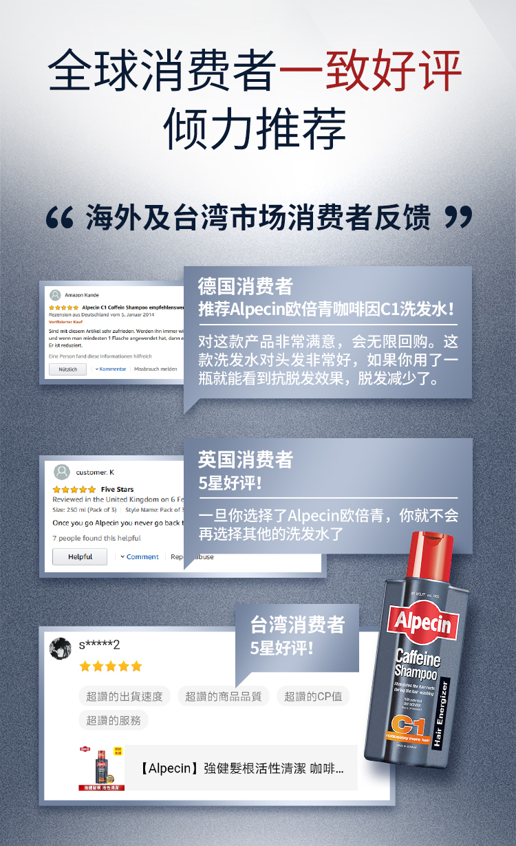 德国原瓶进口 欧倍青Alpecin C1 咖啡因防脱发洗发水 375ml 图12