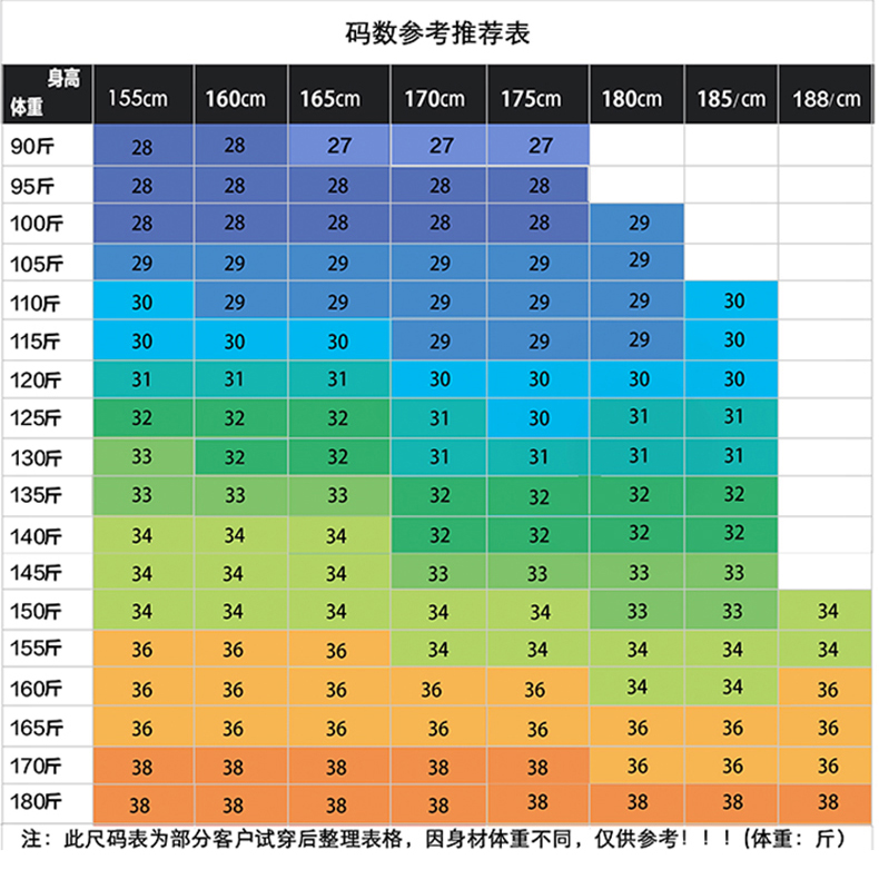 凯玛森 男士修身直筒牛仔裤 2条 图2