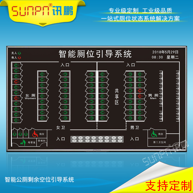Xunpeng Scenic Spot Service Area Smart Public Toilets Smart Toilet Position Guidance System Toilet status is occupied and unmanned display screen
