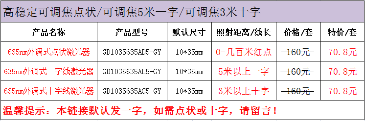 Параметр и цена .png