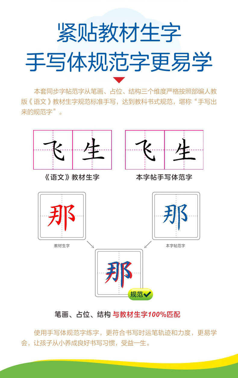 华夏万卷 小学生课文同步练字帖 图2