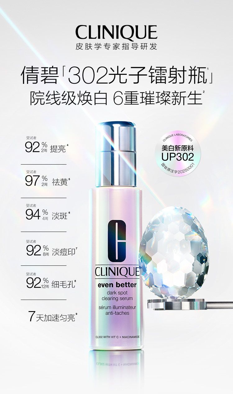 2026年最值得买的美白精华:花一份钱,解决六个问题