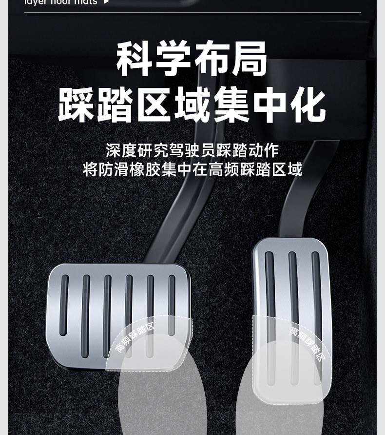 Suitable for Tesla Brake Accelerator Pedal Modely/3 New Version Alloy Pedal Ya Interior Modification Accessories