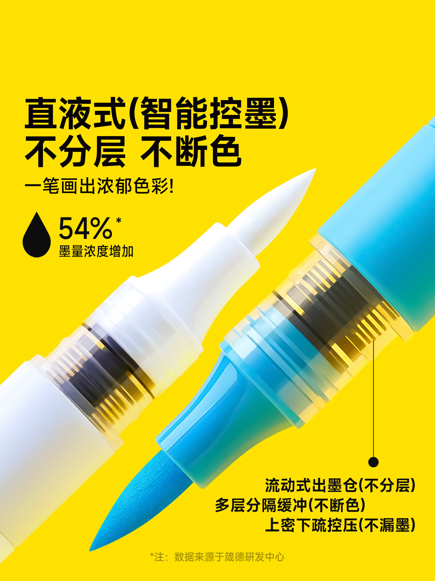 Taitchi Touchmark Xingyue Soft Tip Liquid Acrylic Marker Pen for Elementary School Art, 120 Colors Watercolor Pen for Children, Washable Colored Pen for Middle School Students, Acrylic Colored Drawing Pen