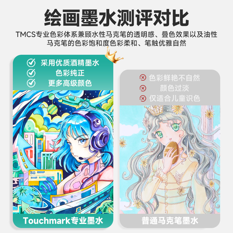 Touchmark Soft-Tip Marker Set for Art Students, Oil-Based, Suitable for Elementary and Middle School Students, Anime Skin Color Pens, Professional Children's 60/80 Color Dual-Tip Hand-Drawing Design Pens