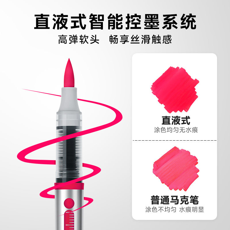 Touchmark Direct Liquid Acrylic Markers for Elementary School Students, Art-Specific, Opaque, Blendable, Soft Tip, 60 Colors, 80 Colors, Acrylic Watercolor Pens for Middle School Students, Children's Colored Drawing Pens