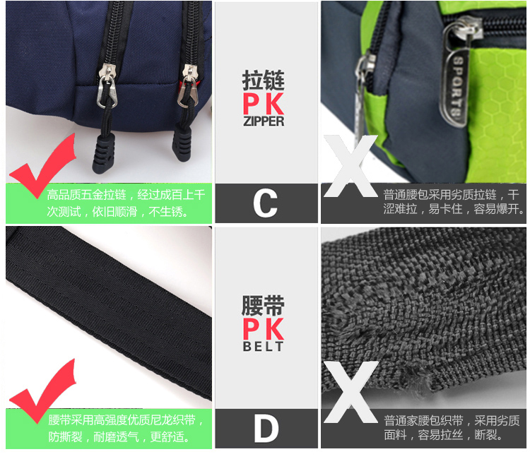Pocket nam đa chức năng thực tế chống thấm nước thu tiền kinh doanh điện thoại di động Pocket 2018 nữ thời trang mới dung lượng lớn túi đeo quanh bụng	