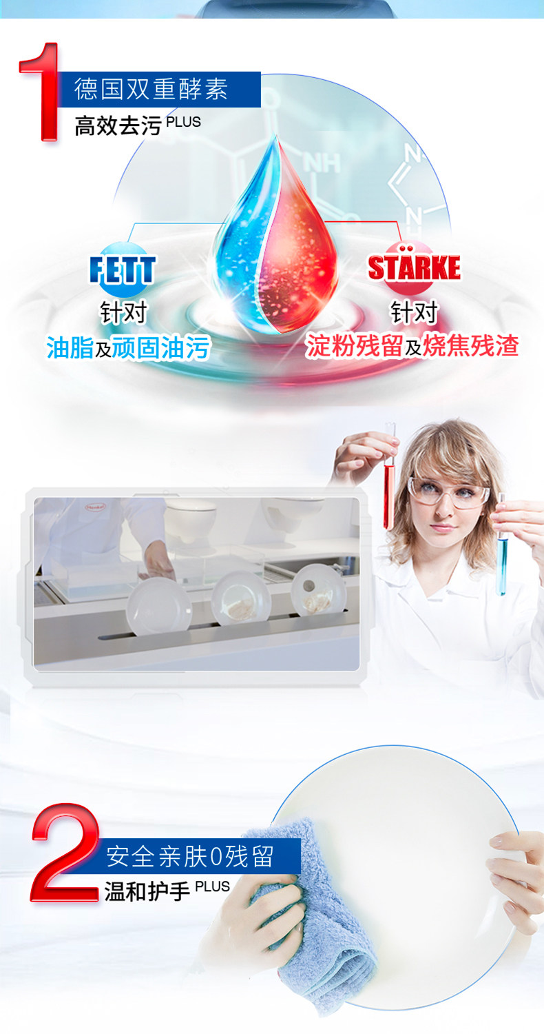 德国 Pril 高浓缩洗洁精 750ml*3瓶 可用一年 图2